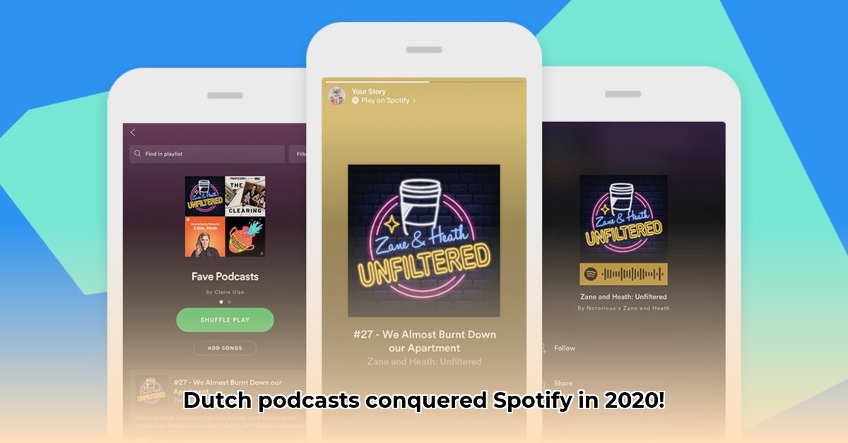 leuke-podcast-spotify